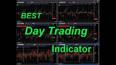 Day trading strategies for stocks # zufabodoryteb.web.fc2.com