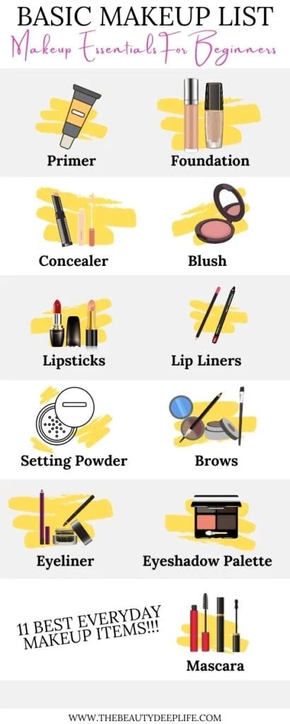 Best Makeup For Beginners: Makeup Must-Haves + Budget-Friendly Picks