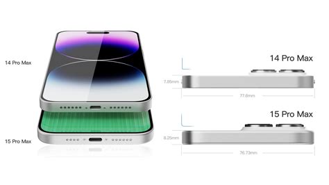 iPhone 15 Ultra to Feature Smaller Camera Bump, Narrower Bezels