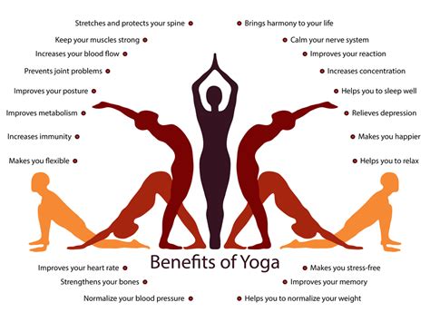 Advanced Yoga poses for Beginners with names and pictures