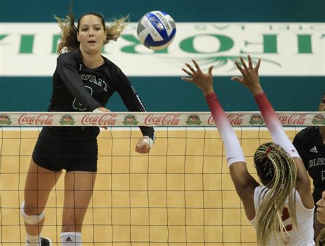 Rainbow Wahine face Highlanders in Big West opener – Hawaii Warrior World