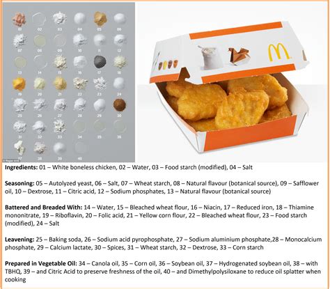 chicken mcnuggets ingredients