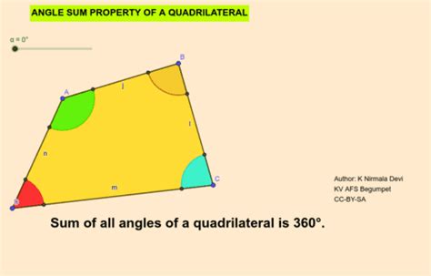 ANGLE SUM PROPERTY OF A QUADRILATERAL – GeoGebra