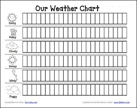 Free Printable Weather Activities for Kids | True Aim