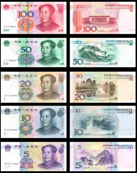 Evolution of Chinese Money, Chinese Money History and Facts