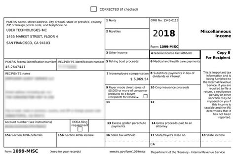 Ultimate Tax Guide for Uber & Lyft Drivers (Updated for 2019)