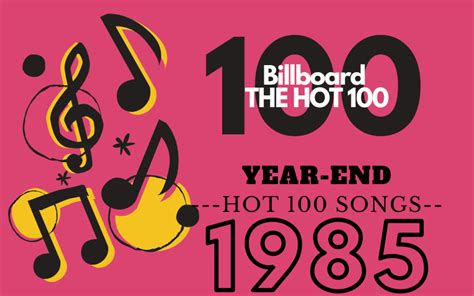 Top 100 Songs of 1985 - Old Time Music