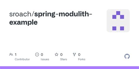 GitHub - sroach/spring-modulith-example