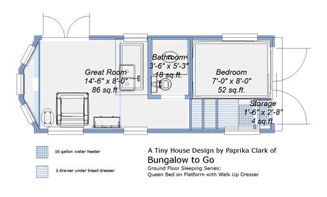 Donn: Tiny House Plans On Trailer 8x10x12x14x16x18x20x22x24