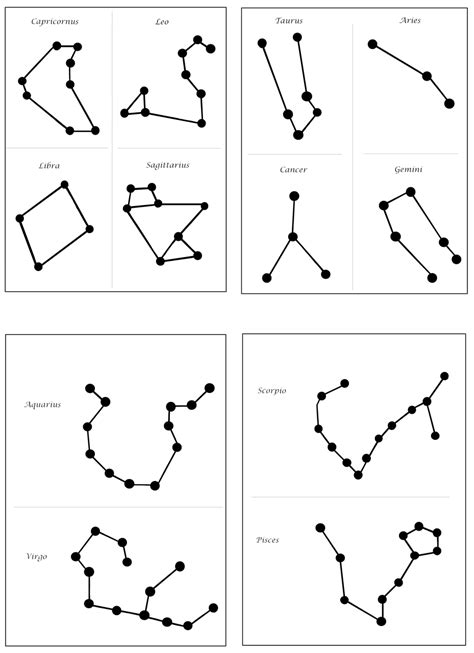 Stars And Constellations Worksheet