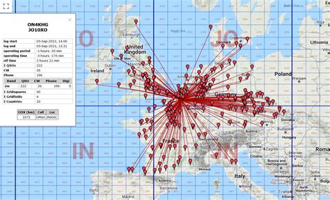 IARU Region 1 VHF Contest 2021 | Gaëtan Horlin (ON4KHG)