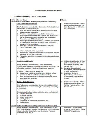 Regulatory Compliance Checklist