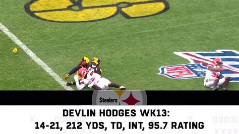 Steelers vs. Cardinals preview | Week 14