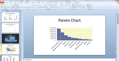 Pareto Chart in PowerPoint