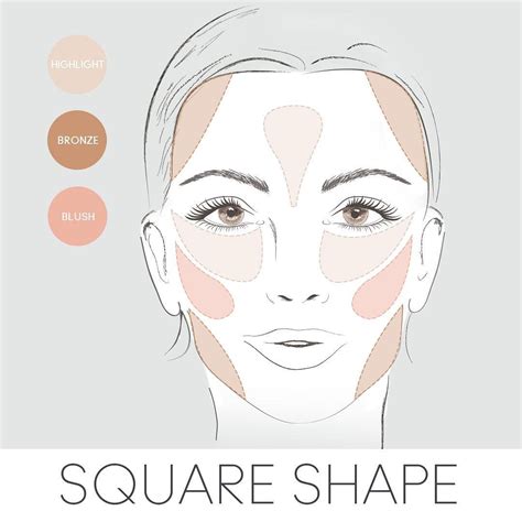 jane iredale on Instagram: “#Beauty Tip: Here's how to apply your #highlighter, #bronzer & # ...