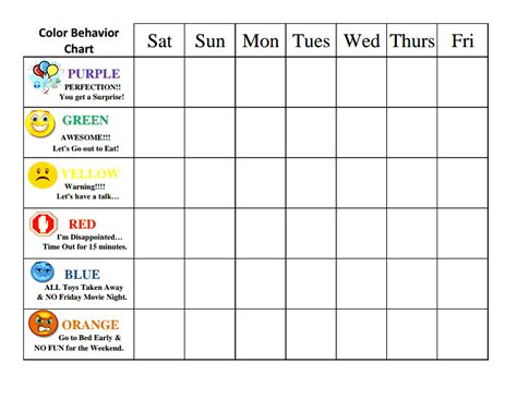 Mommy Go Lucky: Behavior Reinforcement Charts: A Mom's Best Friend!