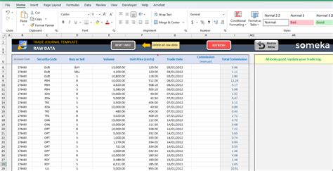 Excel Trading Journal Template Ready-to-use Spreadsheet, 47% OFF