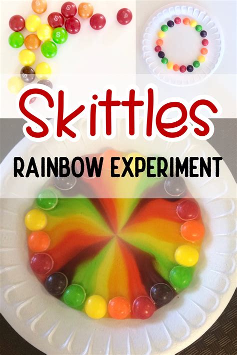 Skittles Science Experiment | Science for toddlers, Skittles rainbow ...