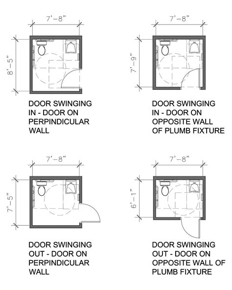 What Are The Standard Bathroom Sizes? - Home Design