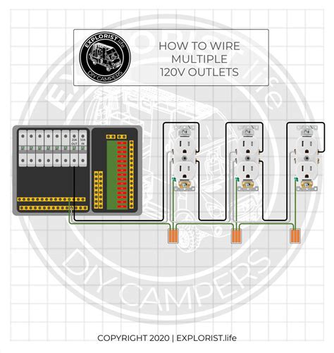 How To Wire A 120 Volt Outlet