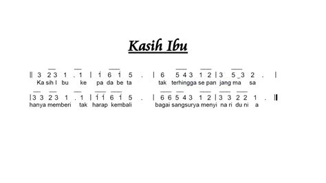 Not Angka Pianika Lagu Kasih Ibu