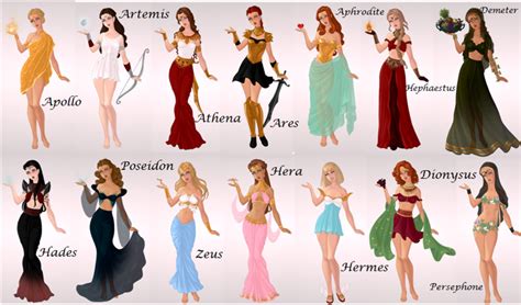 greek_gods | Greek goddess costume, Greek gods, Greek gods and goddesses