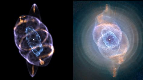 A 3-D model of the Cat’s Eye nebula shows rings sculpted by jets