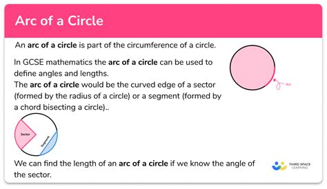 Circle Sector