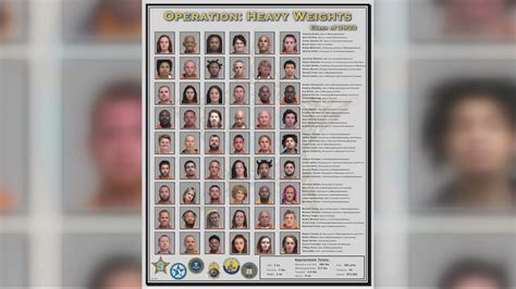 Drug bust nets 54 arrests in Nassau County | firstcoastnews.com