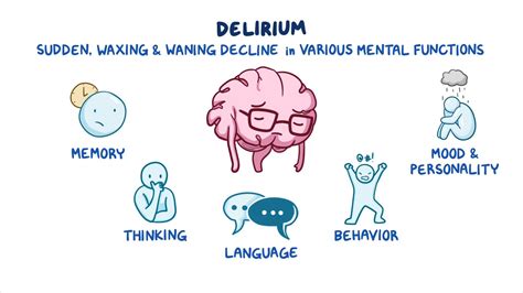 Delirium: Nursing - Osmosis Video Library