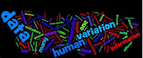 Quarterly Wordle: January through March 2009 | Byte Size Biology