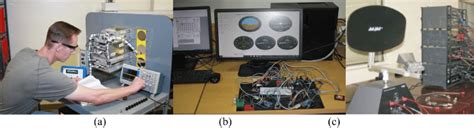 Examples of avionics-related laboratory experiences. (a) Avionics... | Download Scientific Diagram