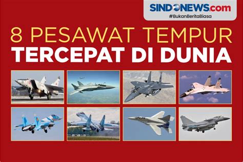 SINDOgrafis: Lebihi Kecepatan Suara, Ini 8 Pesawat Tempur Tercepat di Dunia