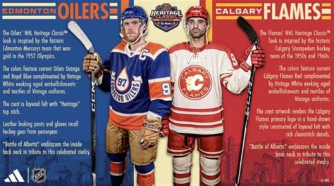 Heritage Classic Uniforms : r/CalgaryFlames