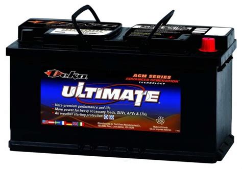 Top 10 Best Car Battery Brands You Can Use In 2021 - Techolac