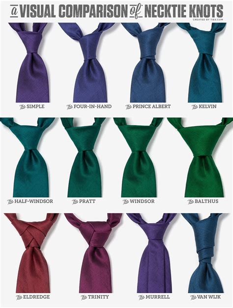 How To Tie A Necktie | Different Ways Of Tying A Tie | Ties.com