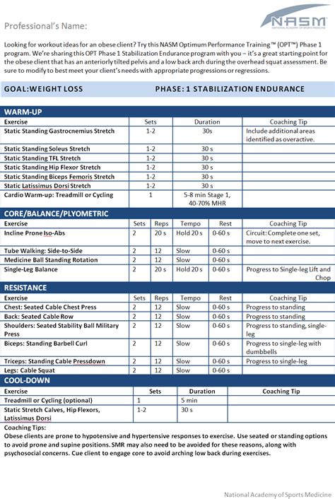 Workout Ideas for an Obese Client (Chart)