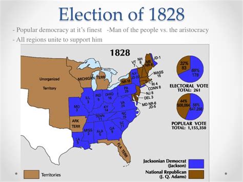 PPT - Ch. 13: The Rise of a Mass Democracy PowerPoint Presentation - ID ...