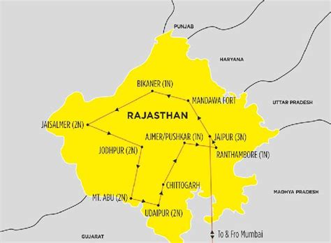 13 Places to See on a Trip to Rajasthan - Explore the Land of Royal Rajputs!