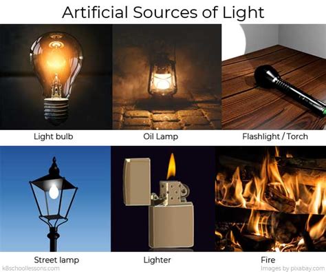 Aggregate 145+ non luminous objects drawing best - seven.edu.vn