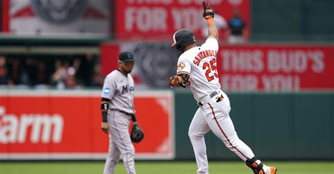 Baltimore Orioles Slugger Anthony Santander Sets Major Career Milestone ...