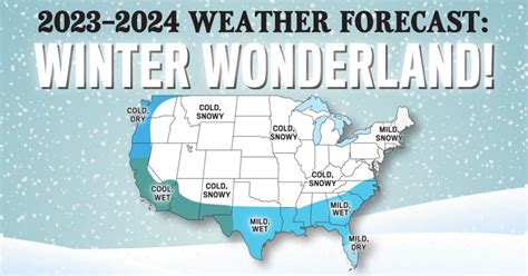 Farmers Almanacs Vs. Modern Science: Which Winter 2023-2024 Forecast ...