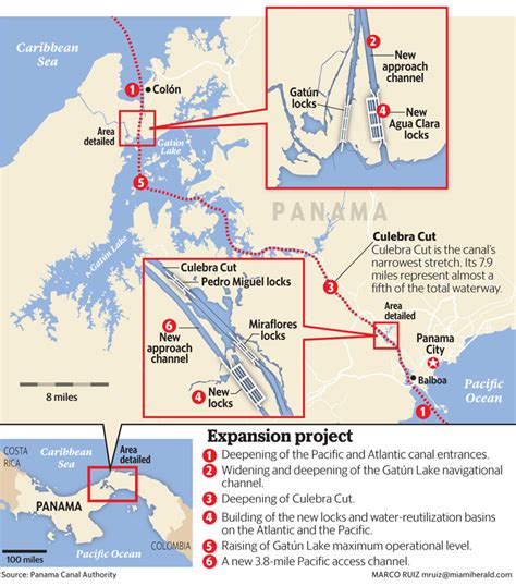 Panama Canal ushers in new era of international trade and megaships ...