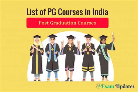 List of PG Courses in India - Master Degree, Post Graduation Courses 2024