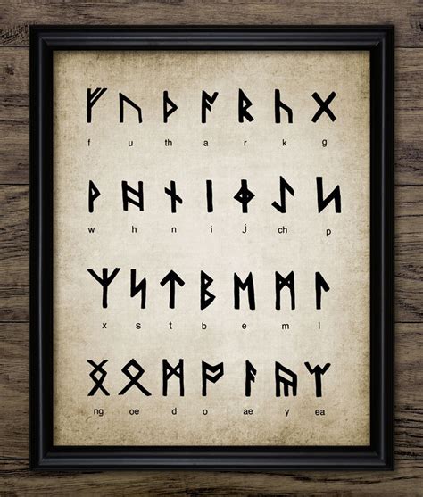 Viking Runic Alphabet Wall Art, Viking Futhark, Norse Mythology, Art of Divination Magic, Viking ...