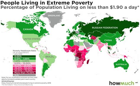 Mapping Extreme Poverty Around the World