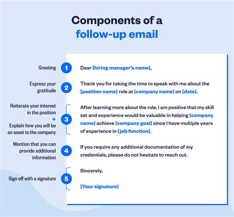 How-To Standout From the Crowd When Recruiting: 6 Interview Follow-up Email Templates | Wellfound