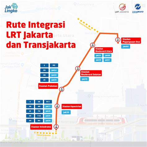 LRT Jakarta - Sahabat LRTJ, berikut adalah rute integrasi...