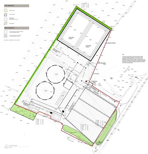 Icknield Farm Biogas Plant - Influence