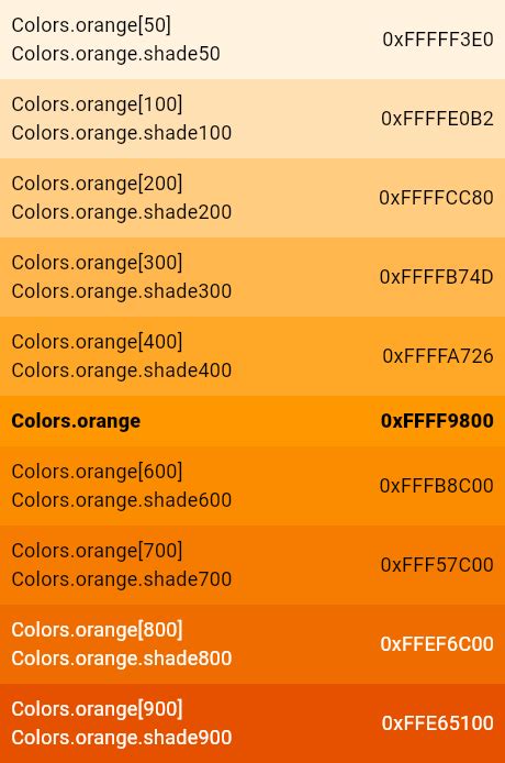 orange constant - Colors class - material library - Dart API